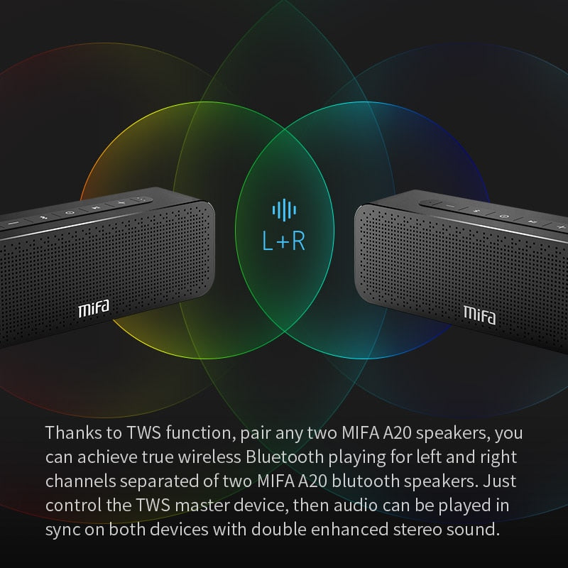 MIFA A20 Bluetooth Speaker